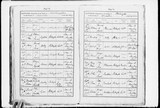 I80314 - Baptism Donald Sween Mackay 11121853.jpg