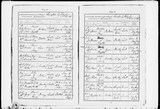 I80365 - Baptism Ernest Duncan Mackay 23061866.jpg