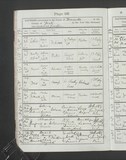 I83343 - Birth & Baptism Peggy Lever Brundell Pickering 06011914-22021914