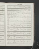 I83419 - Birth & Baptism John Ashton 30071909-17081909