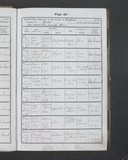 I83456 - Birth & Baptism Thomas Edward Higham 15091873-08101873