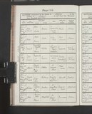 I83472 - Birth & Baptism Nellie Bates 23021905-04041905 I83472 - Birth & Baptism Nellie Bates 23021905-04041905