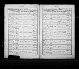 I8357 - Baptism Robert Maw 25011817 bis.jpg I8357 - Baptism Robert Maw 25011817 bis.jpg