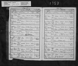 I837 - Birth & Baptism Minnie Maw 02091898 - 09121898