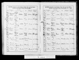I83924 - Birth & Baptism Fanny Gleed 26111900-06011901 I83924 - Birth & Baptism Fanny Gleed 26111900-06011901