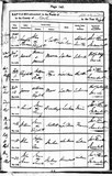 I8542 - West Yorkshire, England, Births and Baptisms, 1813-1910 Record for James Maw