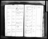 I20778 - Burial William Maw 25091805 bis