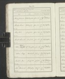 I21390 - Burial Rachel Maw 20071844 bis