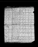 I22561 - Death & Burial Ralph Maw 10021782-11021782