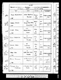 I4769 - West Yorkshire, England, Deaths and Burials, 1813-1985 Record for Ellen Maw