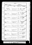 I5972 - West Yorkshire, England, Deaths and Burials, 1813-1985 Record for Mary E Maw