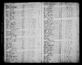 I63717 - Burial John Maw 30011689 I63717 - Burial John Maw 30011689