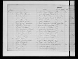 I7682 - Burial William Edward Maw 12051893 bis