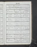 I83508 - Burial Horace Ronksley 01101929