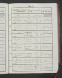 I84304 - Burial Sidney Watkinson 18121920