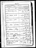 I8542 - West Yorkshire, England, Deaths and Burials, 1813-1985 Record for James Maw