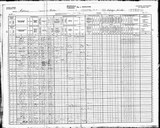 CA Cens 1901 - z000067245