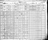 CA Cens 1901 - z000072298