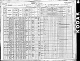 CA Cens 1901 - z000076034