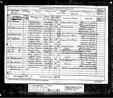 Maw - Census 1881 - Shanklin.jpg