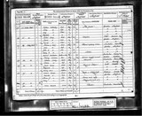 Maw - Census 1881 - Sheffield.jpg