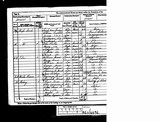 Maw - Census 1881 - wroot 2.jpg