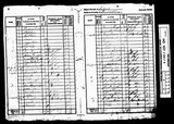 UK Cens 1841 - HO107-543-9 - F 10 P 12 S 3 (Salford-Pendleton)