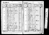 UK Cens 1841 - LINHO107_641_643-0162