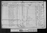 UK Cens 1851 - GBC_1851_4294846_00476