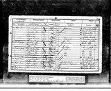 UK Cens 1851 - HO107-1765 - F 756 P 38 S 150 (North Witchford-Chatteris)