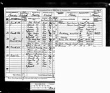 UK Cens 1881 - RG11-2639 - F 38 P 25 S 133 (Madeley-Broseley)