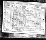 UK Cens 1881 - RG11-3121 - F 45 P 10 S 64 (Market Harborough-Market Harborough )