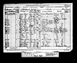 UK Cens 1881 - RG11-3168 - F 115 P 13 S 91 (Leicester-East Leiester).jpg