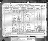 UK Cens 1881 - RG11-3399 - F 4 P 4 S 12 (Derby-Derby)