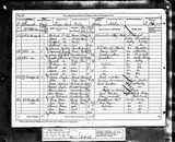 UK Cens 1881 - RG11-3405 - F 110 P 22 S 121 (Derby-Derby)