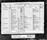 UK Cens 1881 - RG11-4337 - F 52 P 30 S 133 (Wharfedale-Otley)