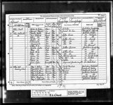 UK Cens 1881 - RG11-4408 - F 65 P 9 S 43 (Halifax-Halifax) UK Cens 1881 - RG11-4408 - F 65 P 9 S 43 (Halifax-Halifax)