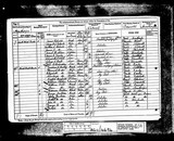 UK Cens 1881 - RG11-4694 - F 16 P 2 S 7 (Doncaster-Bawtry)