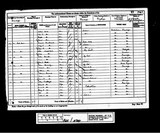 UK Cens 1881 - RG11-4704 - F 69 P 9 S 47 (Goole-Snaith)