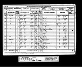 UK Cens 1881 - RG11-4704 - F 70 P 12 S 70 (Goole-Snaith)