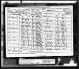 UK Cens 1881 - RG11-4765 - F 6 P 6 S 27 (Hull-Humber)