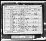 UK Cens 1881 - RG11-4770 - F 128 P 62 S 369 (Hull-Myton)