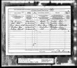 UK Cens 1881 - RG11-4783 - F 51 P 8 S 4 (Hull-Myton)