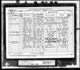 UK Cens 1881 - RG11-4790 - F 45 P 10 S 47 (Skirlaugh-Hornsea)