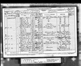 UK Cens 1881 - RG11-4987 - F 79 P 25 S 747 (Sunderland-North Bishop Wearmouth)