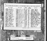 UK Cens 1881 - RG11-5642 - F 21 P 6 S 3 (Royal Navy-Royal Navy)