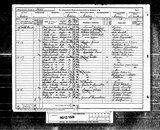 UK Cens 1891 - RG12-1029 - F 22 P 4 S 15 (Brentford-Brentford)