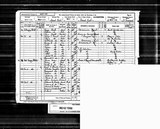 UK Cens 1891 - RG12-1333 - F 115 P 52 S 321 (West Ham-West Ham)