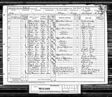 UK Cens 1891 - RG12-2459 - F 15 P 11 S 76 (Rugby-Crick)