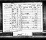 UK Cens 1891 - RG12-2584 - F 19 P 34 S 181 (Grantham-Grantham North)